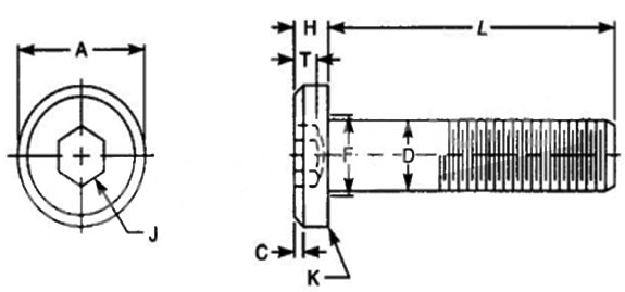 ASME B18.3 Low Profile Socket Head Cap Screws
